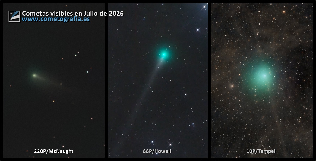 Cometas Visibles