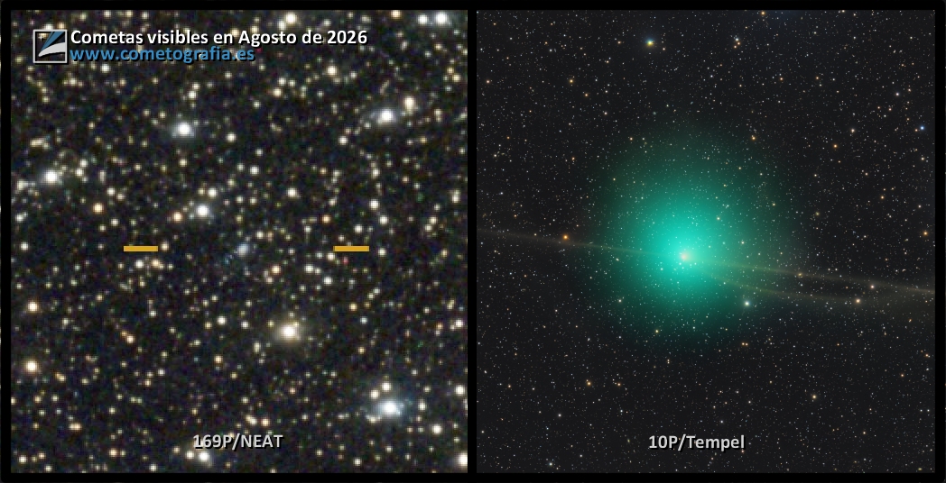 Cometas Visibles