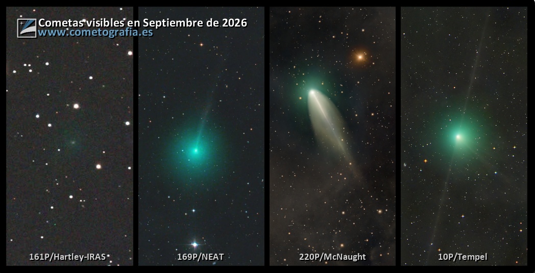 Cometas Visibles