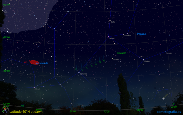 Trayectoria cometa SWAN25F